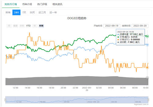 芝麻客户端app下载 gate.io手机官方客户端最新-第3张图片-欧易交易所