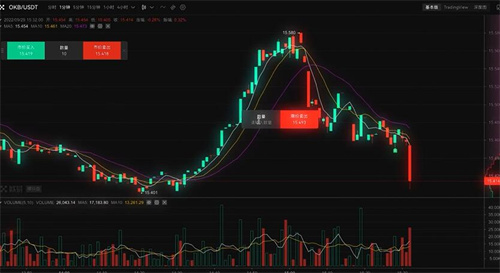 以太交Ethereum易所下载 以太app最新版下载链接-第3张图片-欧易交易所