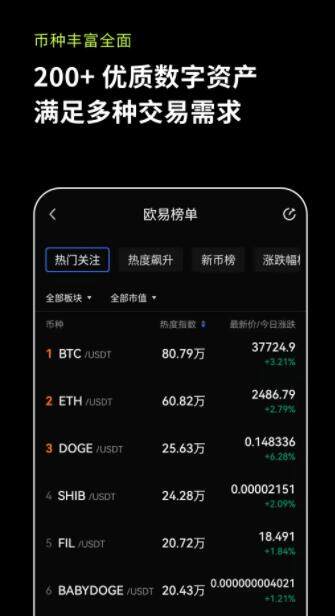 ok交易所下载-okex欧易官网app下载6.1.12-第4张图片-欧易下载