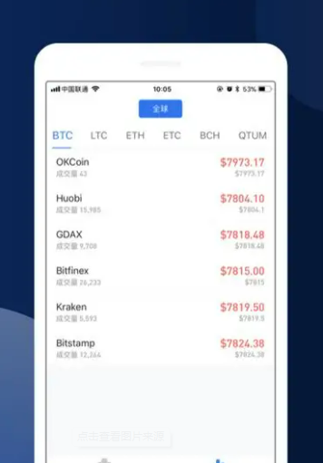 欧易交易所app最新 欧易安卓版最新版官网-第2张图片-欧易交易所