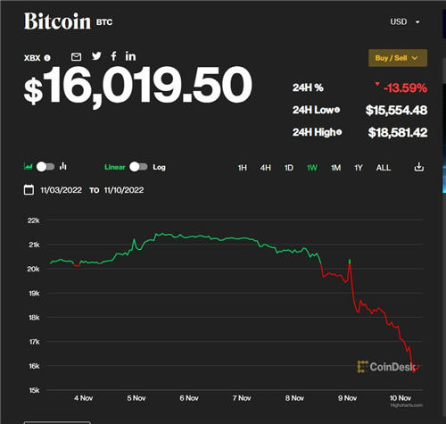 易欧交易所下载v5.079_易欧官方网站下载