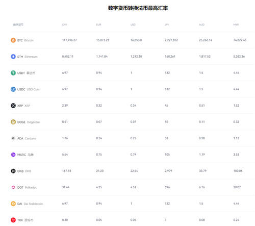 火网交易所以太币app下载_火网交易所官网官网版下载渠道v6.018