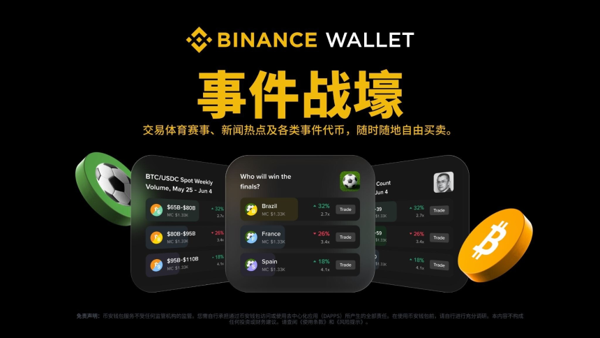<a href=https://www.menhulian.com/e/public/ClickAd/?adid=3 target=_blank class=infotextkey>币安</a>“事件战壕”背后的42.space，正把新闻、体育、币价当Meme炒